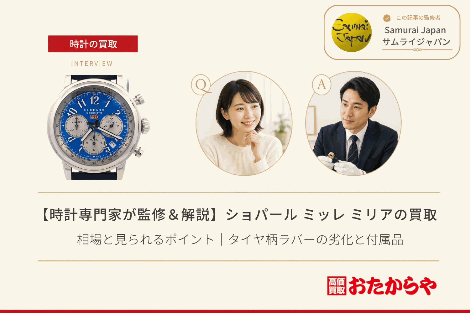 ショパール(CHOPARD)ミッレ ミリアの買取相場と見られるポイント|タイヤ柄ラバーの劣化と付属品